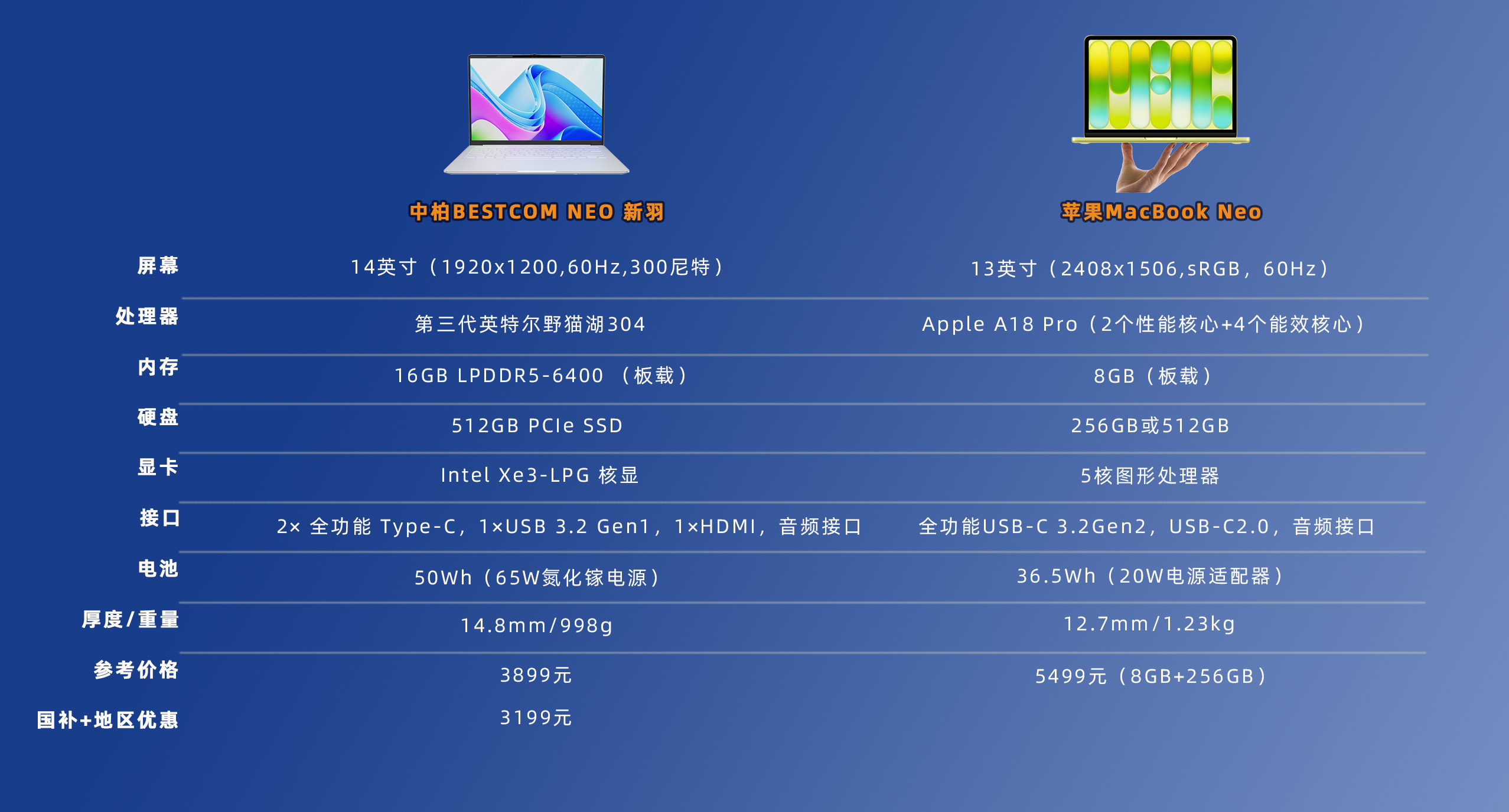 对比 拷贝.jpg